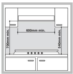 SCHOLTES PP 40 DCDR F - Encastrement - 1