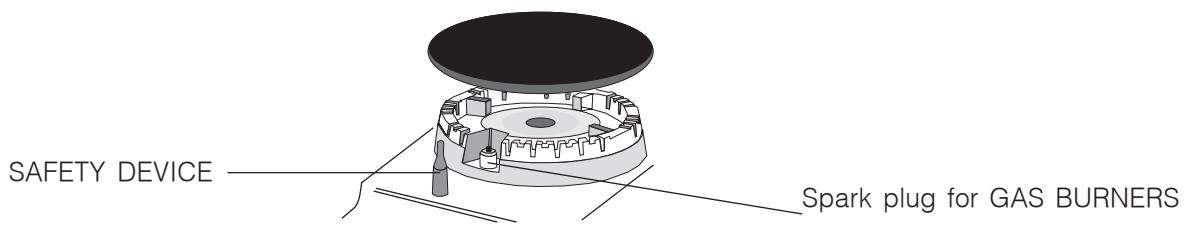 SCHOLTES PP 40 DCDR F - Description of the appliance - 2