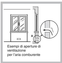 SCHOLTES PP 40 DCDR F - Posizionamento - 2