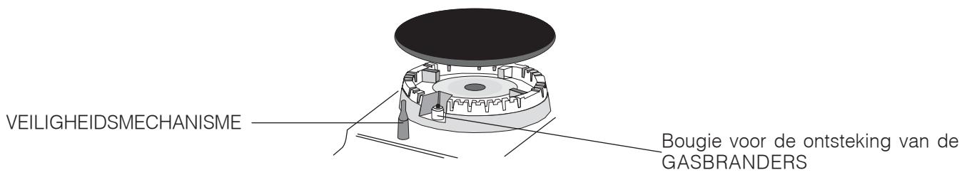 SCHOLTES PP 40 DCDR F - Aanzichttekening - 2