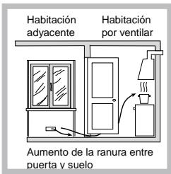 Habitación adyacente Habitación por ventilar Aumento de la ranura entre puerta y suelo