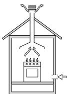 SCHOLTES PP 40 DCDR SF - Aufstellung - 1