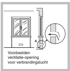 SCHOLTES PP 40 DCDR SF - Plaatsing - 3