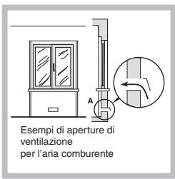 SCHOLTES PP 40 TC F - Posizionamento - 2
