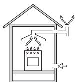 SCHOLTES PP 40 TC F - Positionnement - 2