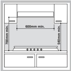 SCHOLTES PP 40 TC F - Einbau - 1