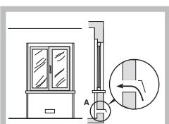 SCHOLTES PP 40 TC F - Positionnement - 3