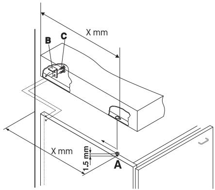 X mm B C X mm 1.5 mm A