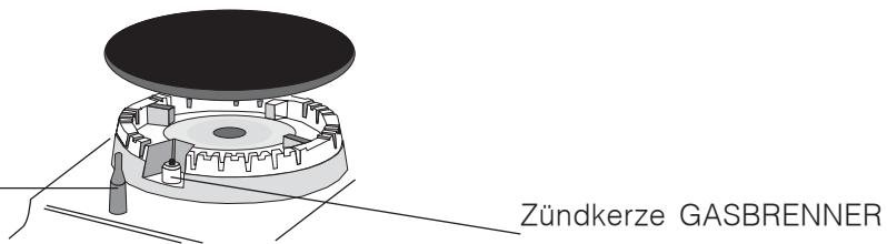 SCHOLTES PP 40 TC F - SICHERHEITSVORRICHTUNG - 1