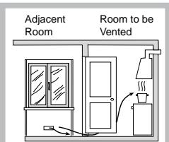 Adjacent Room Room to be Vented