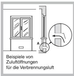 SCHOLTES PPF 30TC 120 - Aufstellung - 3