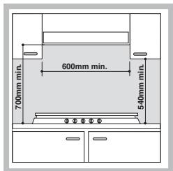 SCHOLTES PPF 30TC 120 - Fitting the appliance - 1