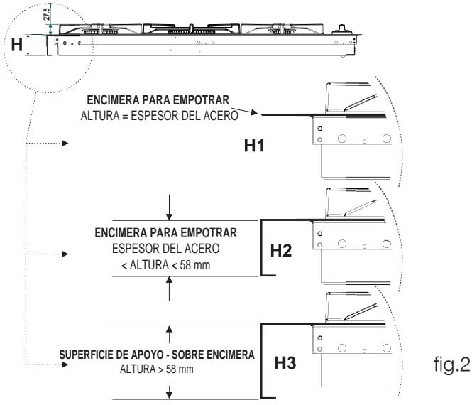 SCHOLTES PPF Q40 DCDR - Fijación al mueble - 1