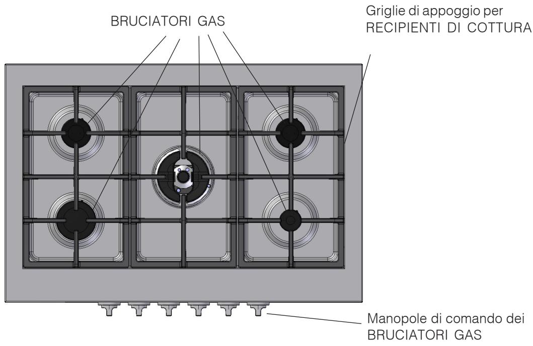 SCHOLTES PPF Q40 DCDR - Caratteristiche dei bruciatori ed ugelli - 5