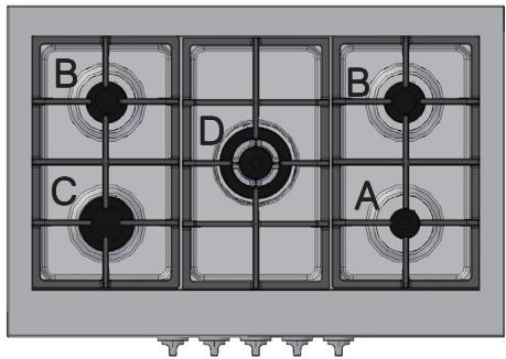 SCHOLTES PPF Q40 DCDR - Conexión con tubo ríoido (cobre o acero) - 5