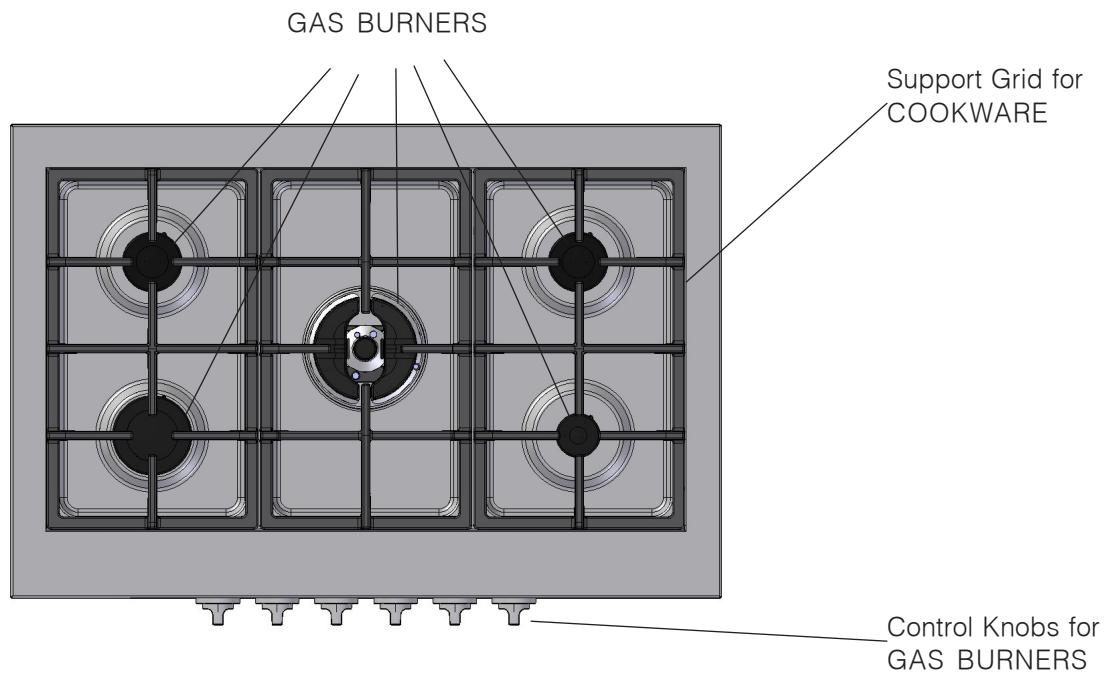 SCHOLTES PPF Q40 DCDR - Burner and nozzle specifications - 6