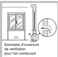 SCHOLTES PPF Q40 DCDR - Positionnement - 3