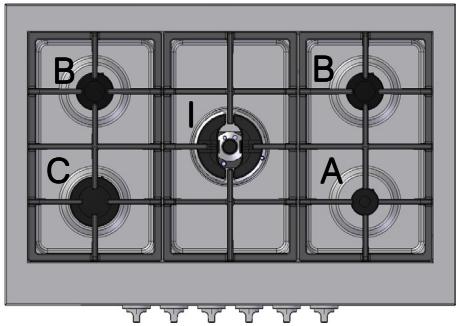 SCHOLTES PPF Q40 DCDR - Burner and nozzle specifications - 2
