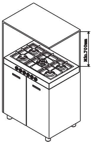 SCHOLTES PPF Q40 DCDR - Installazione dei piani da appoggio - 1