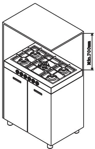 SCHOLTES PPF Q40 DCDR - Installation des plans de cuisson à poser - 1