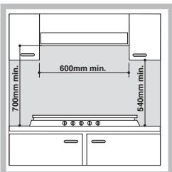 SCHOLTES PPF Q40 DCDR - Fitting the appliance - 1