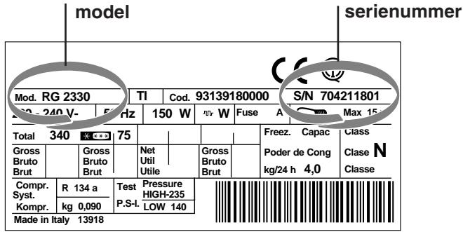 SCHOLTES RU 2032 - U moet doorgeven: - 1