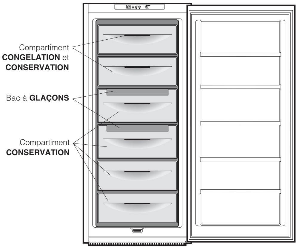 SCHOLTES RU 2032 - Bouton de RÉGLAGE DE LA TEMPERATURE - 1