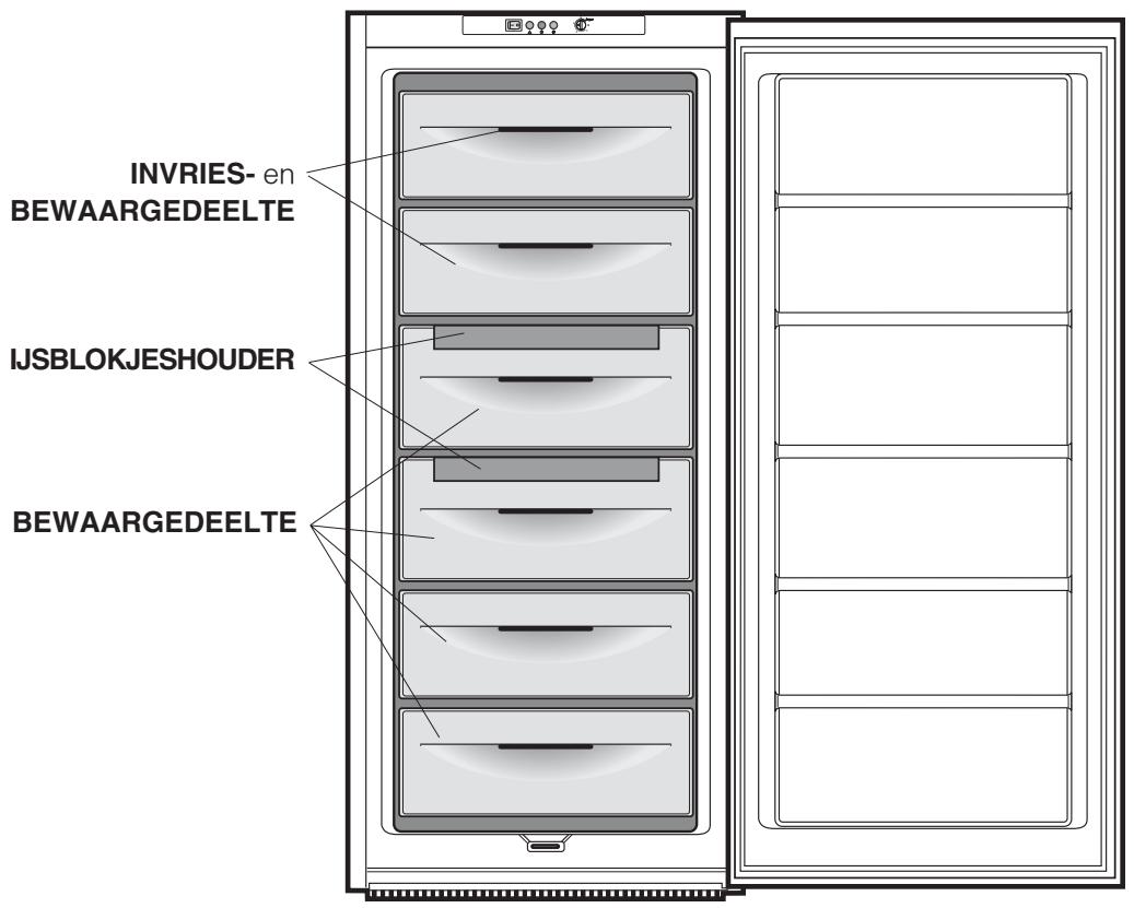 SCHOLTES RU 2032 - Knop TEMPERATUURREGELING - 1