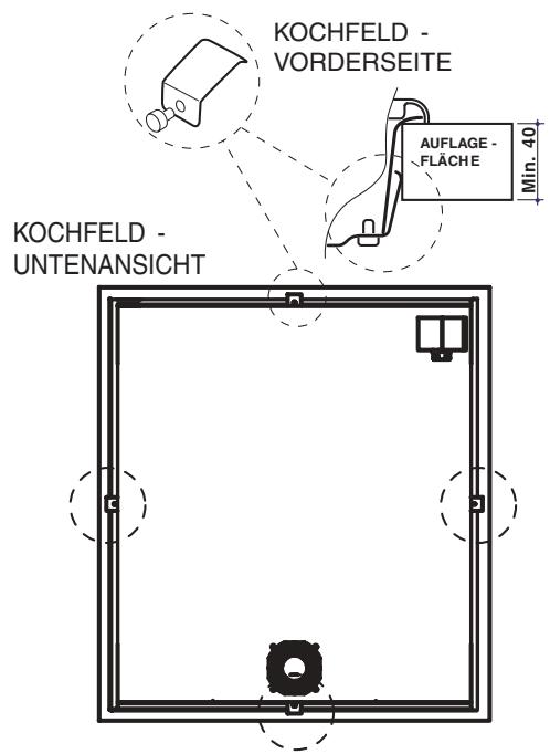 SCHOLTES TEPPAN YAKI F - Befestigung am Möbel - 2
