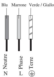SCHOLTES TEPPAN YAKI F - Collegamento monofase - 1