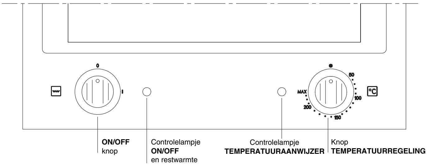 SCHOLTES TEPPAN YAKI F - Bedieningspaneel - 1