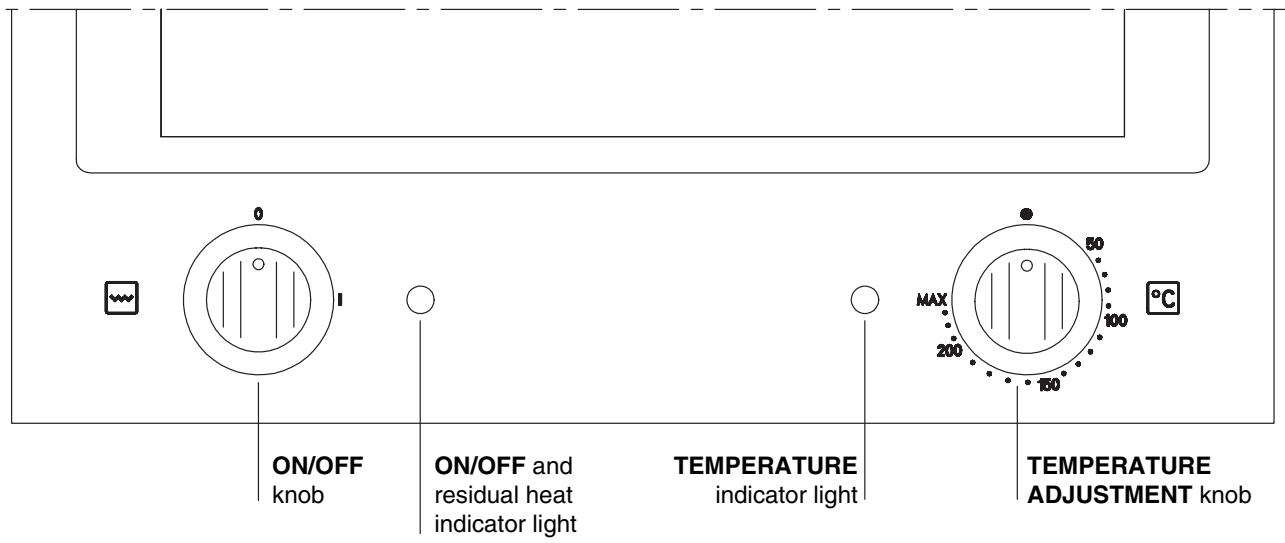 SCHOLTES TEPPAN YAKI F - Control panel - 1