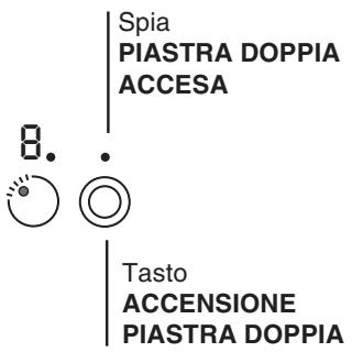 SCHOLTES TRC 630 C - Piastra estensible circolare - 1