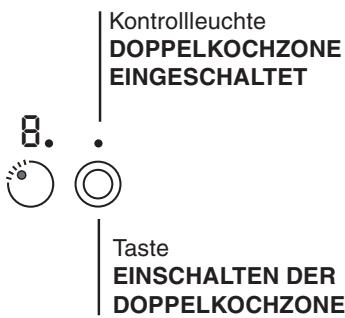 SCHOLTES TRC 630 C - Runde, erweiterbare Kochzone - 1