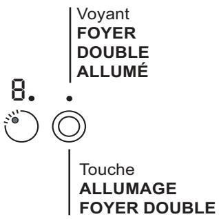 SCHOLTES TRC 630 C - Foyer extensible circulaire - 1