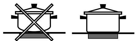 SCHOLTES TRC 630 C - Consigli pratici per l'uso dell'apparecchio - 1