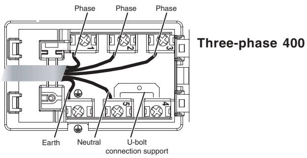 SCHOLTES TRC 630 C - Other types of connection - 1