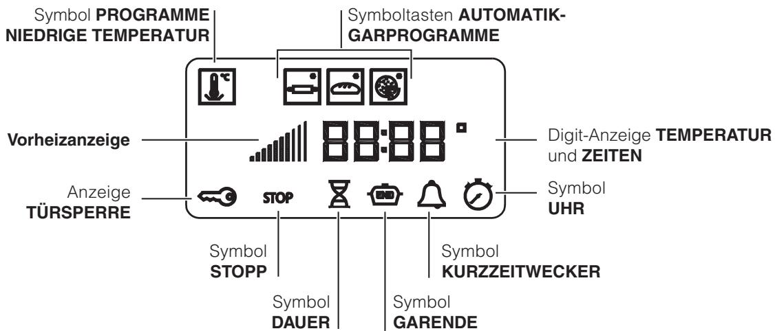 SCHOLTES CI 66 VW - Anschluss des Versorgungskabels an das Stromnetz - 3