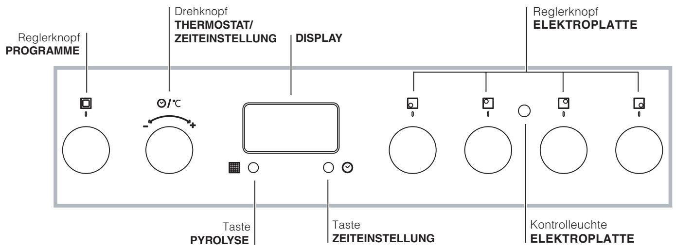 SCHOLTES CI 66 VW - Anschluss des Versorgungskabels an das Stromnetz - 2
