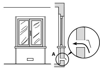 SCHOLTES CI 66M W - Ventilazione dei locali - 1