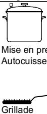 SCHOLTES CI 96I W - Légende : - 2