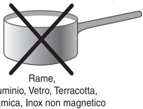 SCHOLTES CI 96I.T I S - Consigli pratici per l'uso dell'apparecchio - 2