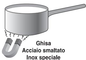 SCHOLTES CI 96I.T I S - Consigli pratici per l'uso dell'apparecchio - 1