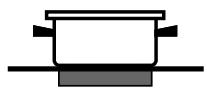 SCHOLTES CI 96I.T I S - Practical advice on using the appliance - 7