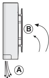 SCHOLTES RCB 33 AAA E - AIR* - 1