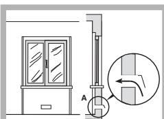 SCHOLTES TG 755 P GH - Positionnement - 3