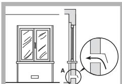 SCHOLTES TG 755 P GH - Posizionamento - 3