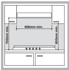 SCHOLTES TG 755 P GH - Empotramiento - 1