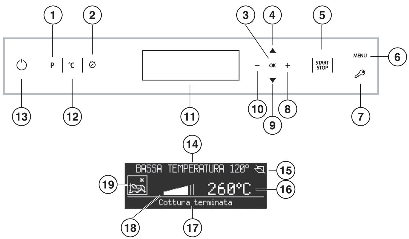 SCHOLTES FNG 66 S - Display - 1