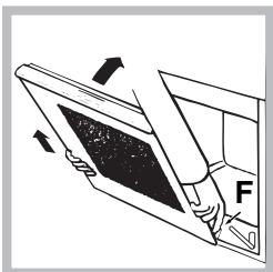 SCHOLTES FNG 66 S - Cleaning the oven door - 3